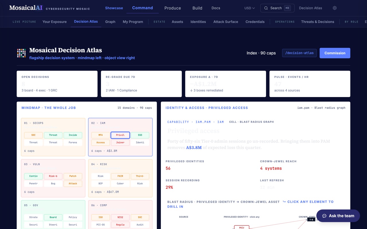 Mosaical Decision Atlas screenshot