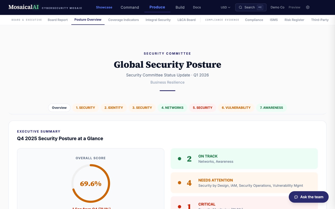 Posture Overview screenshot